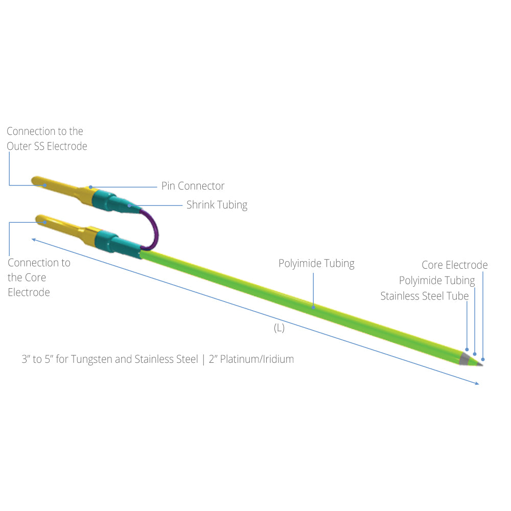 concentricelectrodes2_1_1