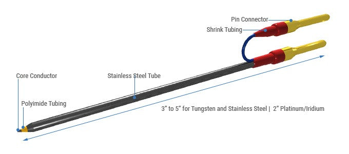 Tungsten Concentric Bipolar Microelectrode without insulation