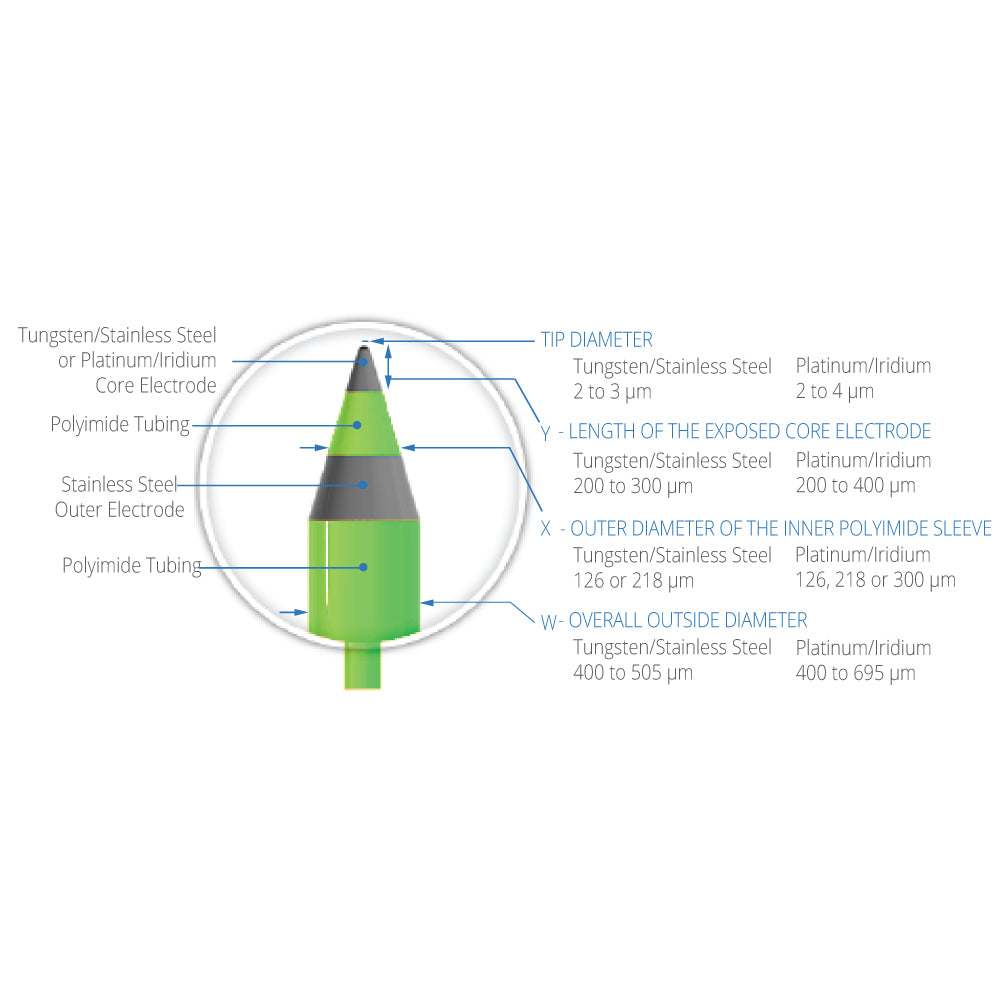 Concentric Bipolar Microelectrode, 76 mm, 0.013 inch
