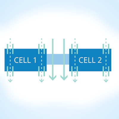 What are the Benefits of TEER?