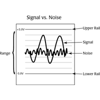 WPI's Low-Noise Amplifiers Outperform Cheap Imitations