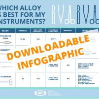 VIDEO: Comparison of Metal for Surgical Instruments