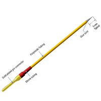 Metal Electrode Selection Guide for Profile B
