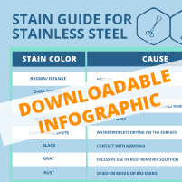 Stain Guide for Surgical Instruments