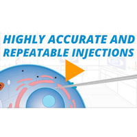 Versatile Microinjection Syringe Pump (UMP3T) for Injections in the Nanoliter to Milliliter Range