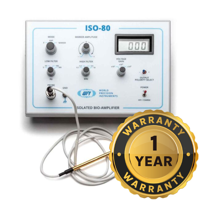 ISO-80 Premium Warranty