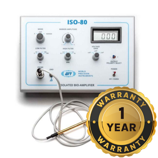 ISO-80 Premium Warranty