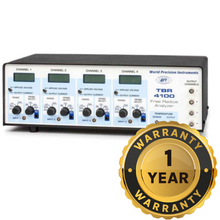 TBR4100 Premium Warranty