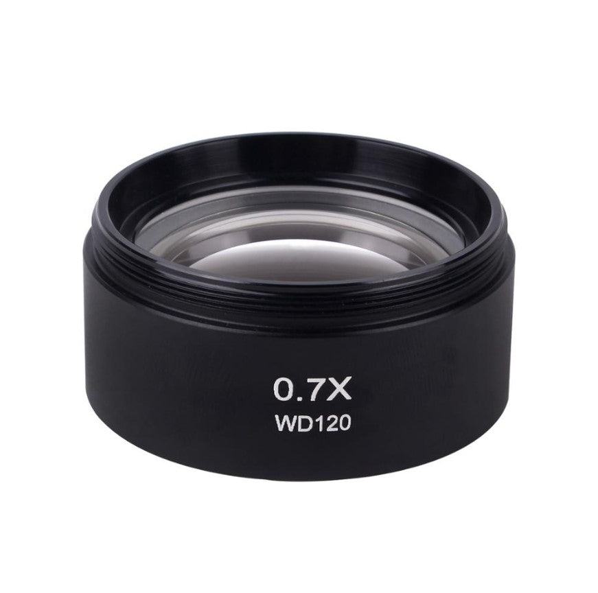 PZM Auxiliary Lenses