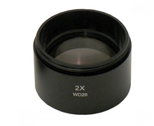 PZM Auxiliary Lenses