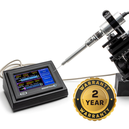 Nanoliter 2020 Premium Warranty