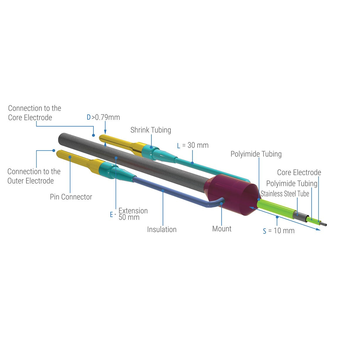 Concentric Bipolar Electrodes with Extension, Rhodes Style Tip