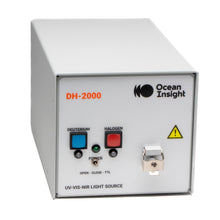 Deuterium/Halogen Fiber Light Source