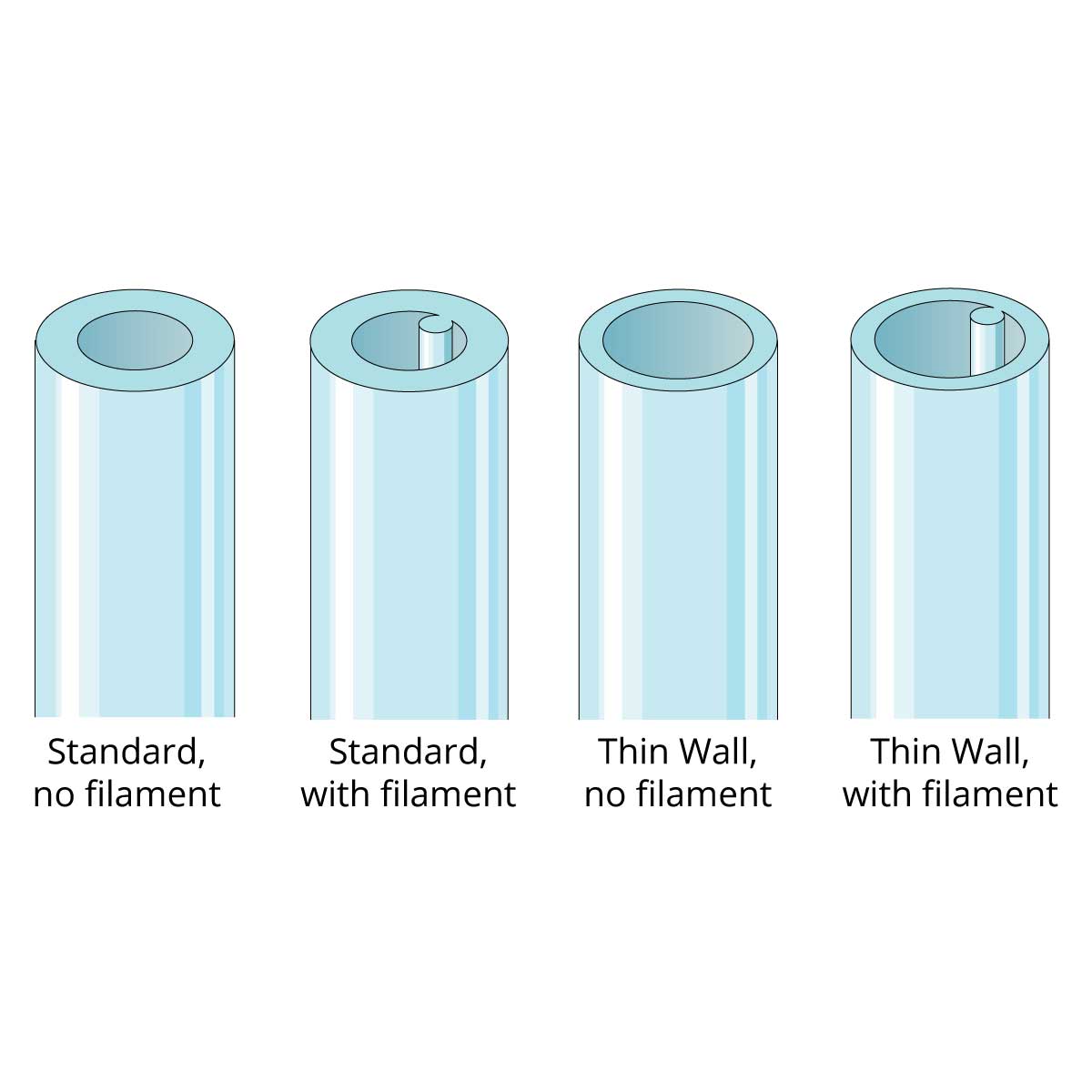 Thin Wall Glass Capillaries, No filament