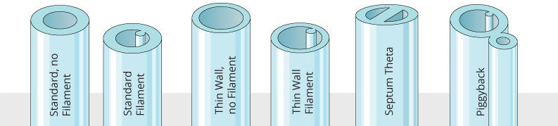 Glass Capillary Example Glass Capillaries - Quality Glass for Microinjection