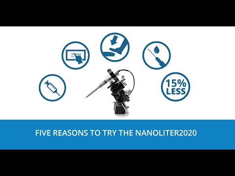 Nanoliter 2020 Injector