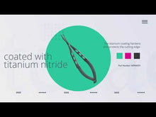 Black Coated Westcott Spring Scissors