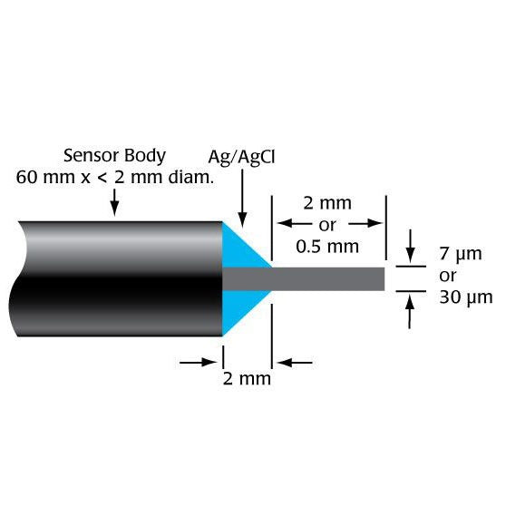 ISO-NOPF Flexible Nitric Oxide Sensor