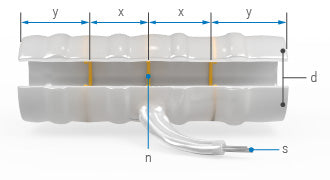 Nerve cuff dimensions diagram