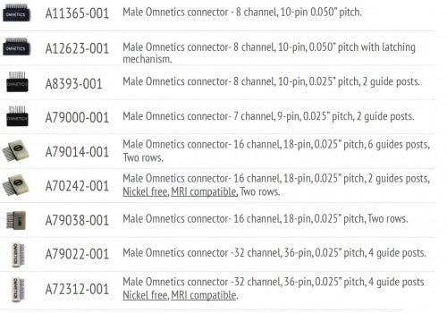 Omnetics connector
