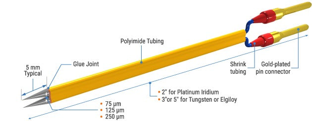 Tungsten Metal Electrodes Profile B, 76 mm long, 0.216 mm shaft