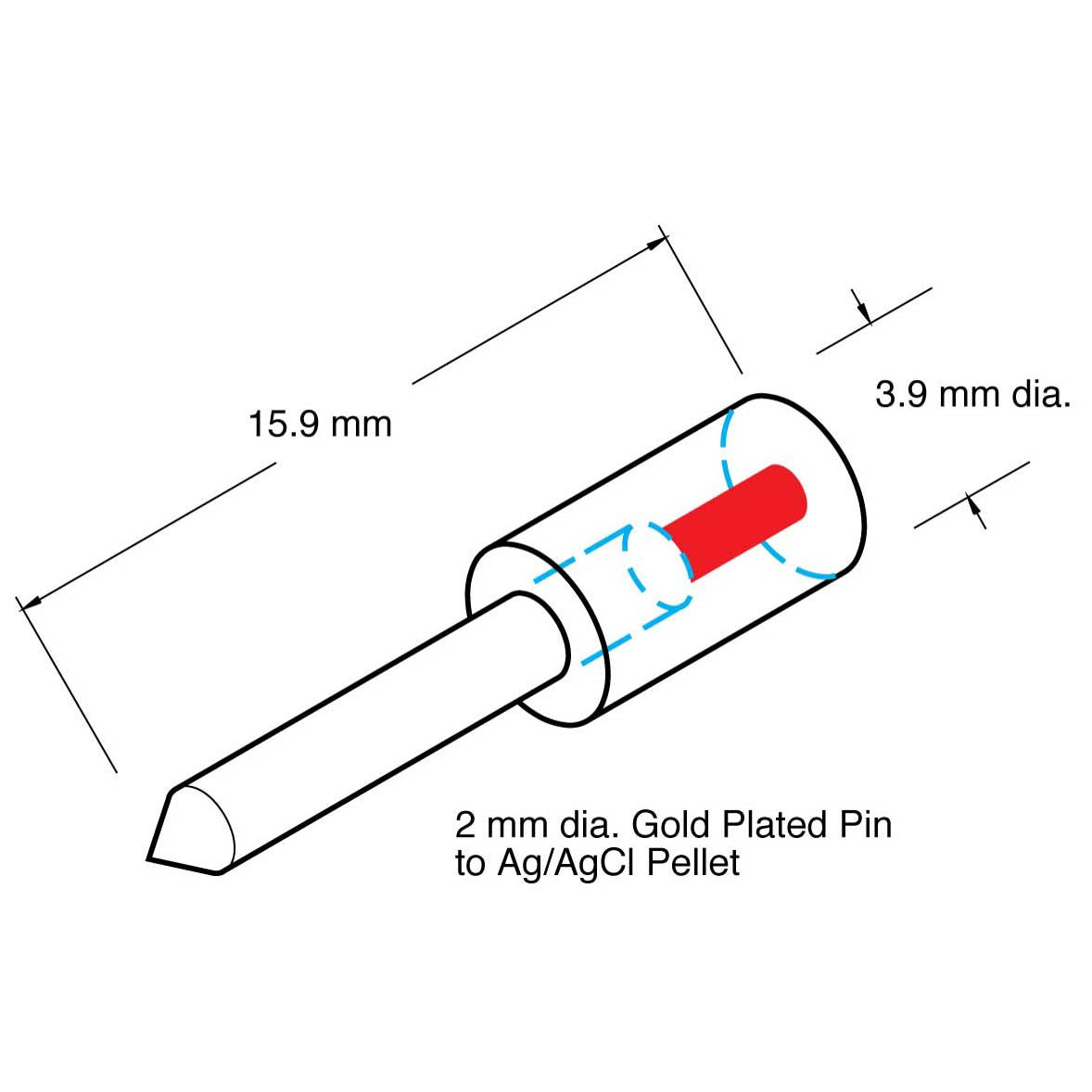 Reference Electrode for Laboratory Research