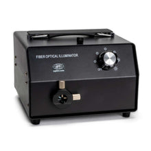 High Intensity Fiber Optic Illumination Source